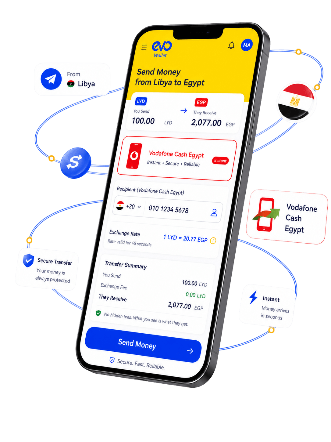 Vodafone Cash Egypt service through EVO Wallet